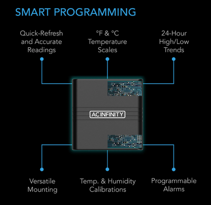 AC Infinity - Cloudcom A2 - Default Title - DiscountHydro.com - 14.99 - AC Infinity, Environment Control > Environment Controllers, Environment Control > Thermometers & Hygrometers