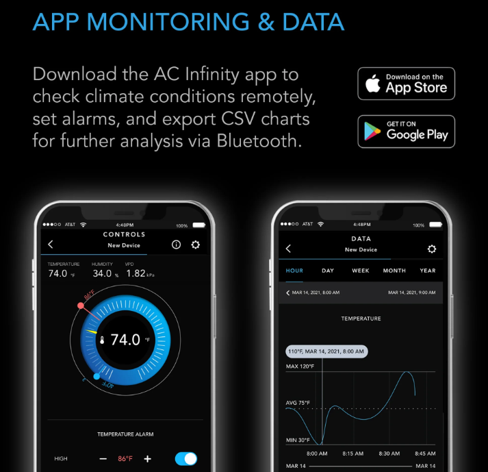 AC Infinity - Cloudcom A2 - Default Title - DiscountHydro.com - 14.99 - AC Infinity, Environment Control > Environment Controllers, Environment Control > Thermometers & Hygrometers