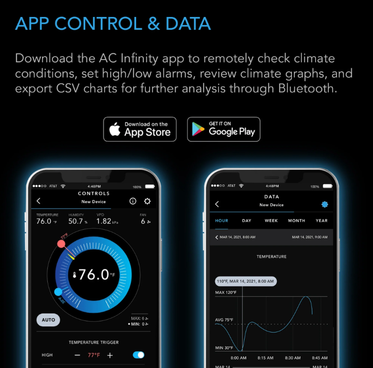 AC Infinity - Cloudcom B1 - Default Title - DiscountHydro.com - 25.99 - AC Infinity, Environment Control > Environment Controllers, Environment Control > Thermometers & Hygrometers