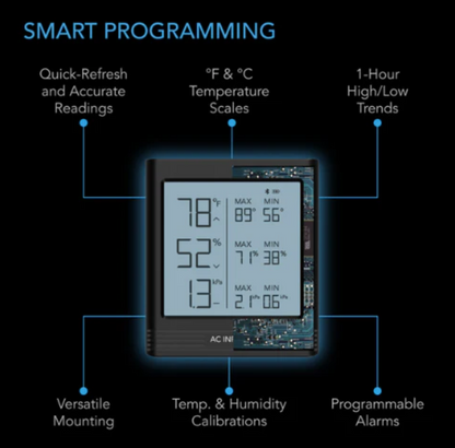 AC Infinity - Cloudcom B2 - Default Title - DiscountHydro.com - 19.99 - AC Infinity, Environment Control > Environment Controllers, Environment Control > Thermometers & Hygrometers