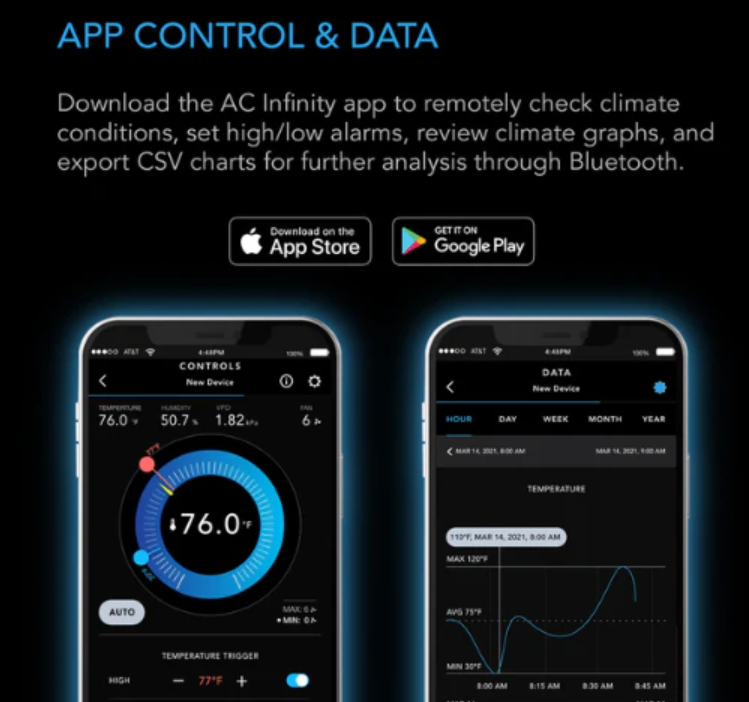AC Infinity - Cloudcom B2 - Default Title - DiscountHydro.com - 19.99 - AC Infinity, Environment Control > Environment Controllers, Environment Control > Thermometers & Hygrometers