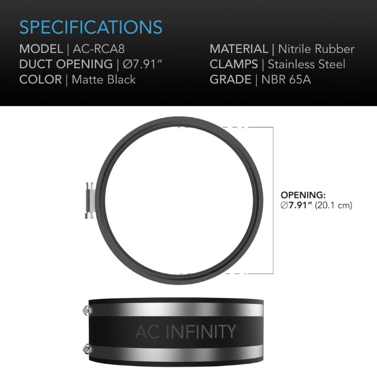 AC Infinity - Noise Reduction Clamps - 4 inch - DiscountHydro.com - 11.99 - AC Infinity, Fans & Filters > Ducting Accessories, Tools and Accessories