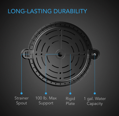 AC Infinity - Self Watering Bases - 5 Gallon - DiscountHydro.com - 54.99 - AC Infinity, Pots & Trays > Auto Feeding Systems, Pots & Trays > System Parts, Systems