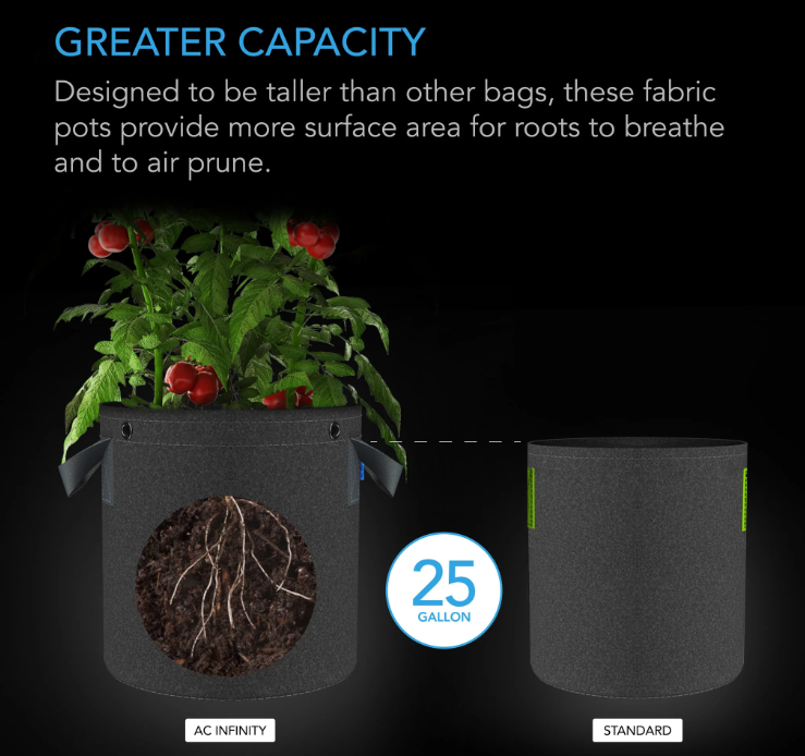 AC Infinity - Heavy Duty Fabric Post - 1 Gallon - DiscountHydro.com - 16.99 - AC Infinity, Pots & Trays > Plant Pots and Pouches