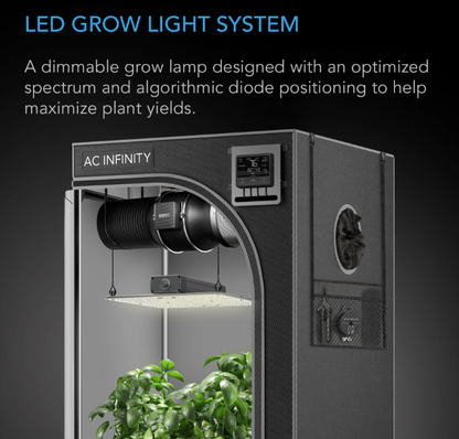 AC Infinity - Ionboard LED Series - Ionboard S22 - DiscountHydro.com - 148.00 - AC Infinity, Lighting, Lighting > LED Fixtures