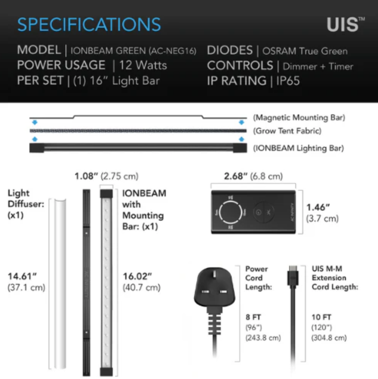 Ionbeam Green - Default Title - DiscountHydro.com - 44.99 - AC Infinity, Lighting > Lamps / Bulbs, Lighting > LED Fixtures