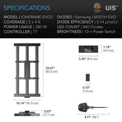 Ionframe LED Series - EVO 3 = 280W (2 x 4 inch) - DiscountHydro.com - 338.00 - AC Infinity, Lighting > LED Fixtures