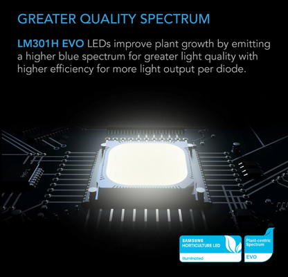 Ionframe LED Series - EVO 3 = 280W (2 x 4 inch) - DiscountHydro.com - 338.00 - AC Infinity, Lighting > LED Fixtures