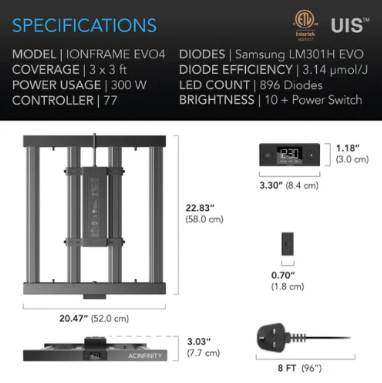 Ionframe LED Series - EVO 3 = 280W (2 x 4 inch) - DiscountHydro.com - 338.00 - AC Infinity, Lighting > LED Fixtures