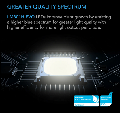 Ionframe LED Series - EVO 3 = 280W (2 x 4 inch) - DiscountHydro.com - 338.00 - AC Infinity, Lighting > LED Fixtures