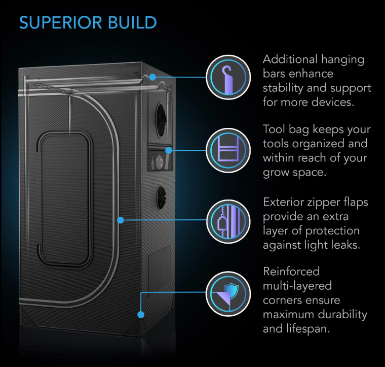 Cloudlab Grow Tent - AC-CBA422 60cm x 60cm x 120cm - DiscountHydro.com - 138.00 - AC Infinity, Grow Tent, Grow Tents > Grow Tents