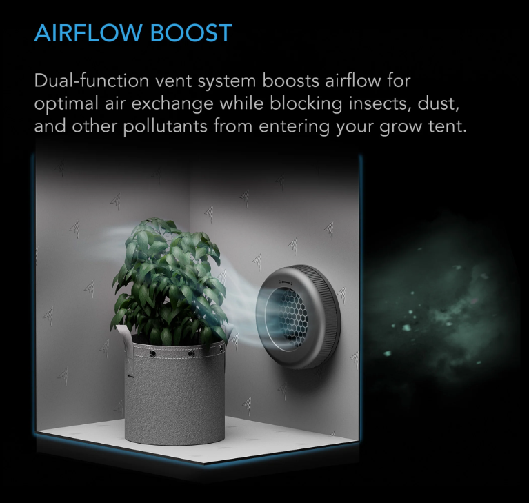 Grow Tent Duct Vent Attachment - 6 inch 2 Pack - DiscountHydro.com - 33.99 - AC Infinity, Grow Tent