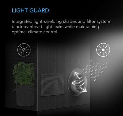 Grow Tent Duct Vent Attachment - 6 inch 2 Pack - DiscountHydro.com - 33.99 - AC Infinity, Grow Tent