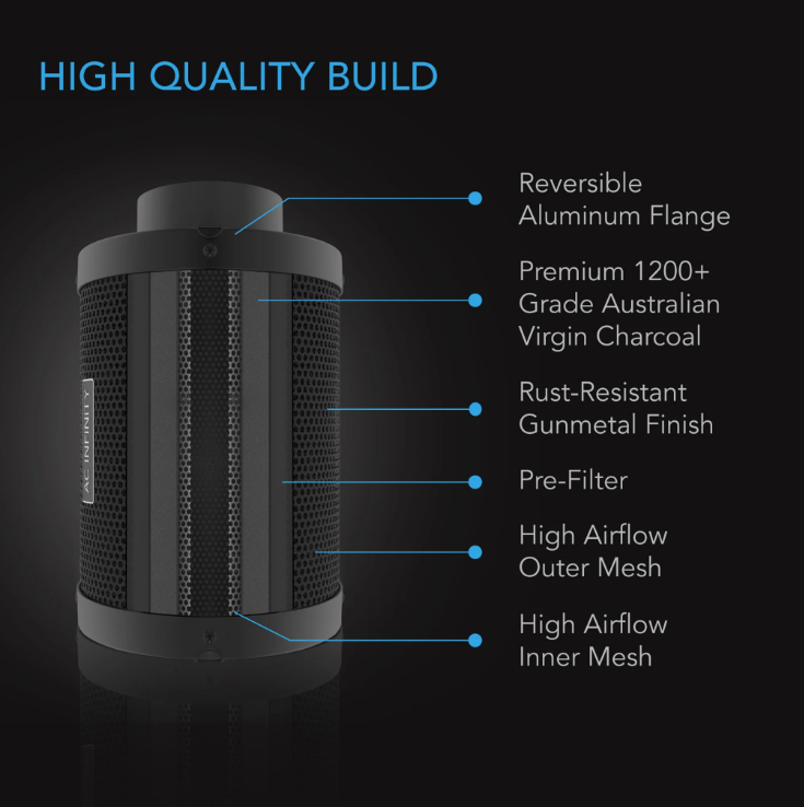 Carbon Filters - 4 inch = 356 m3/hour - DiscountHydro.com - 44.99 - AC Infinity, Fans & Filters > Carbon Filters