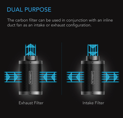 Carbon Filters - 4 inch = 356 m3/hour - DiscountHydro.com - 44.99 - AC Infinity, Fans & Filters > Carbon Filters