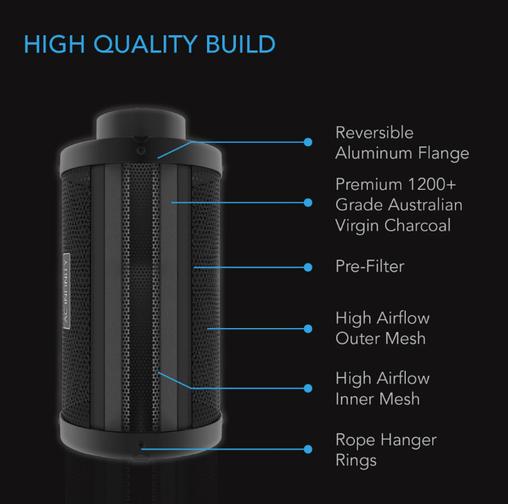 XL Carbon Filters - 4 inch = 509 m3/hour - DiscountHydro.com - 63.99 - AC Infinity, Fans & Filters > Carbon Filters