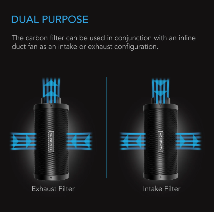 XL Carbon Filters - 4 inch = 509 m3/hour - DiscountHydro.com - 63.99 - AC Infinity, Fans & Filters > Carbon Filters