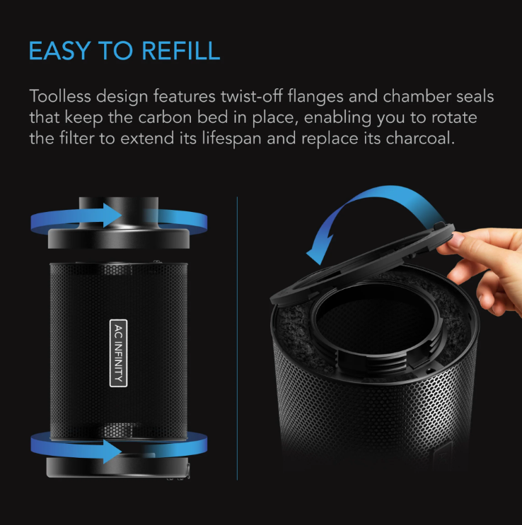 Refillable Carbon Filters - 4 inch = 357 m3/hour - DiscountHydro.com - 81.99 - AC Infinity, Fans & Filters > Carbon Filters