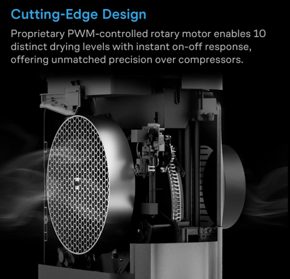 Hydrone 5 Plant Dehumidifiers - Default Title - DiscountHydro.com - 158.00 - AC Infinity, Environment Control > Dehumidifiers