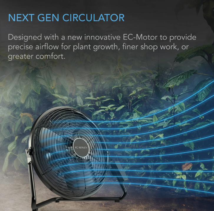 Cloudlift Fans - 12 inch = 3070 m3/hour - DiscountHydro.com - 178.00 - AC Infinity, Fans & Filters > Circulations Fans