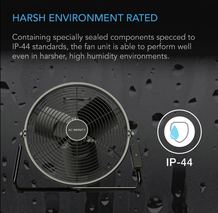 Cloudlift Fans - 12 inch = 3070 m3/hour - DiscountHydro.com - 178.00 - AC Infinity, Fans & Filters > Circulations Fans