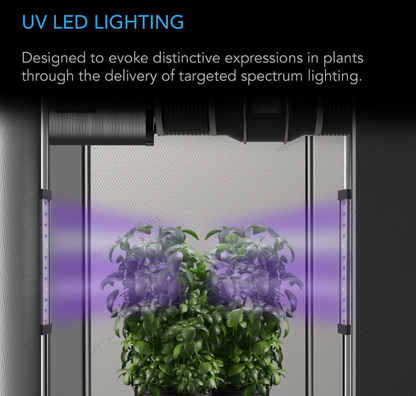 Ionbeam Series - Ionbeam S16 - DiscountHydro.com - 98.99 - AC Infinity, Lighting, Lighting > Lamps / Bulbs, Lighting > LED Fixtures