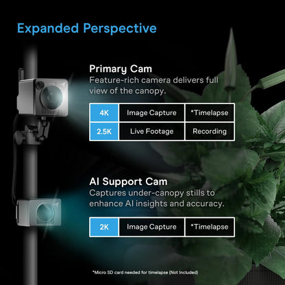 SPECTRON 7, AI-Powered Grow Camera 4K With Thermal Imaging And Under-Canopy Vision