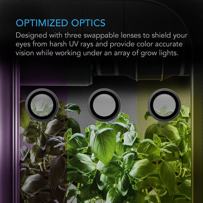 AC Infinity Grow Room Glasses, 3 Color Corrective Lenses