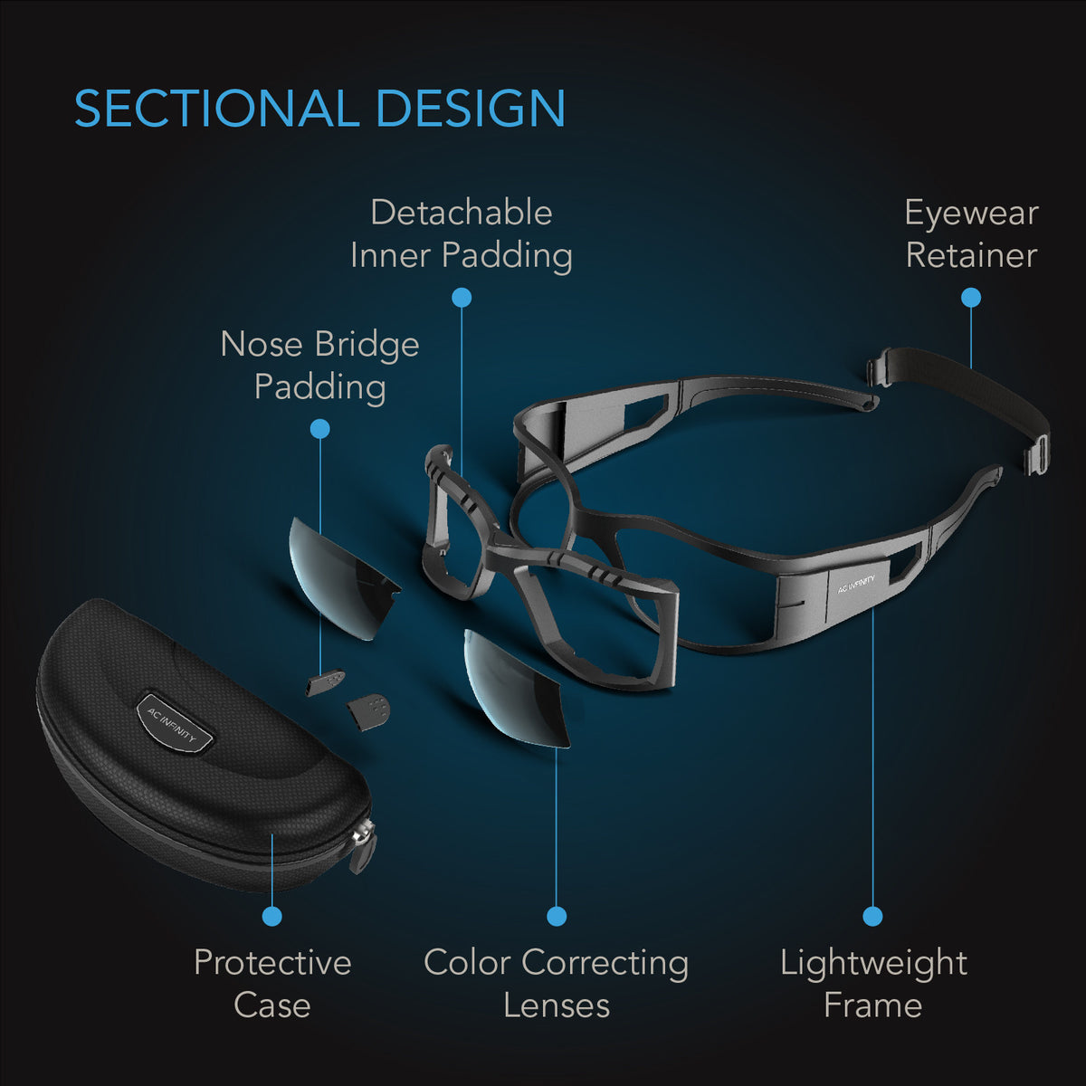 AC Infinity Grow Room Glasses, 3 Color Corrective Lenses