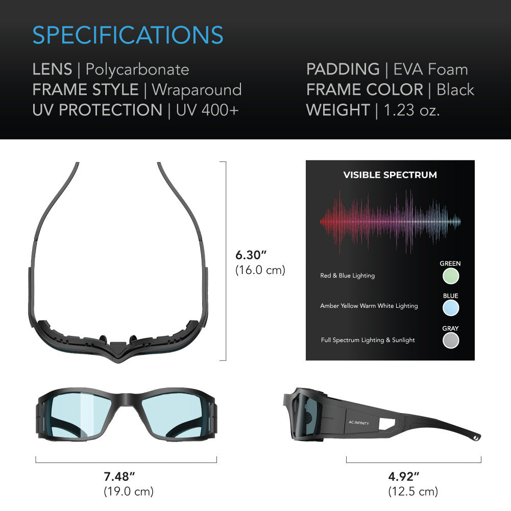 AC Infinity Grow Room Glasses, 3 Color Corrective Lenses