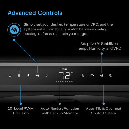 PRE-ORDER Share:      AC Infinity Terraform 9 (UK Version Of Terraform 8) - All-In-One Grow Tent Climate Control A/C