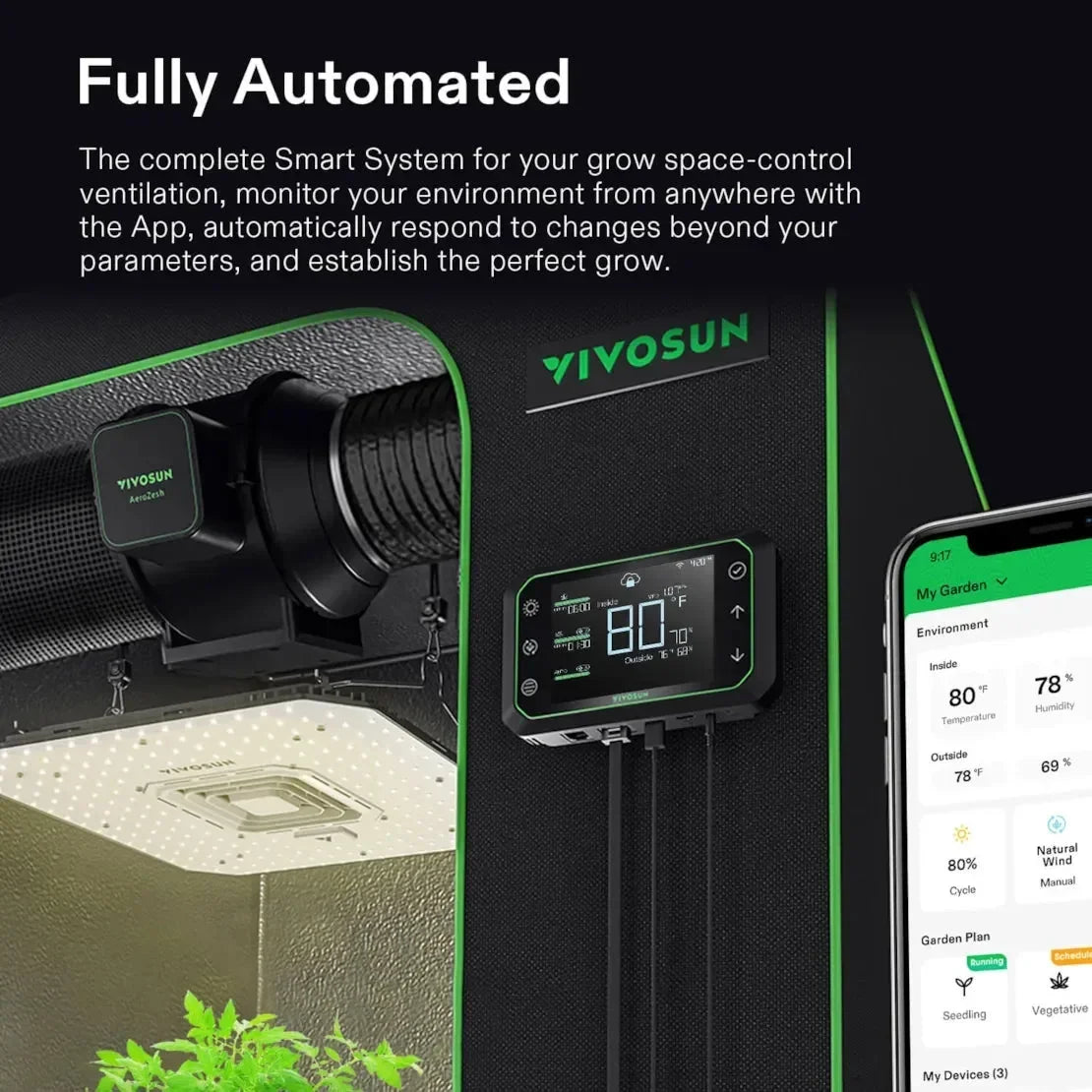 VIVOSUN GrowHub Controller E42A The GrowHub Controller is the all-in-one platform for controlling, monitoring, and improving