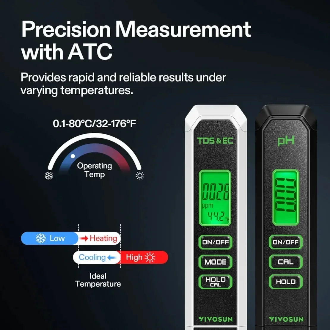 Vivosun pH and TDS Meter Combo Water Test Kit for Drinking Water, Aquarium, Hydroponics, Pool, and RO System. This combo