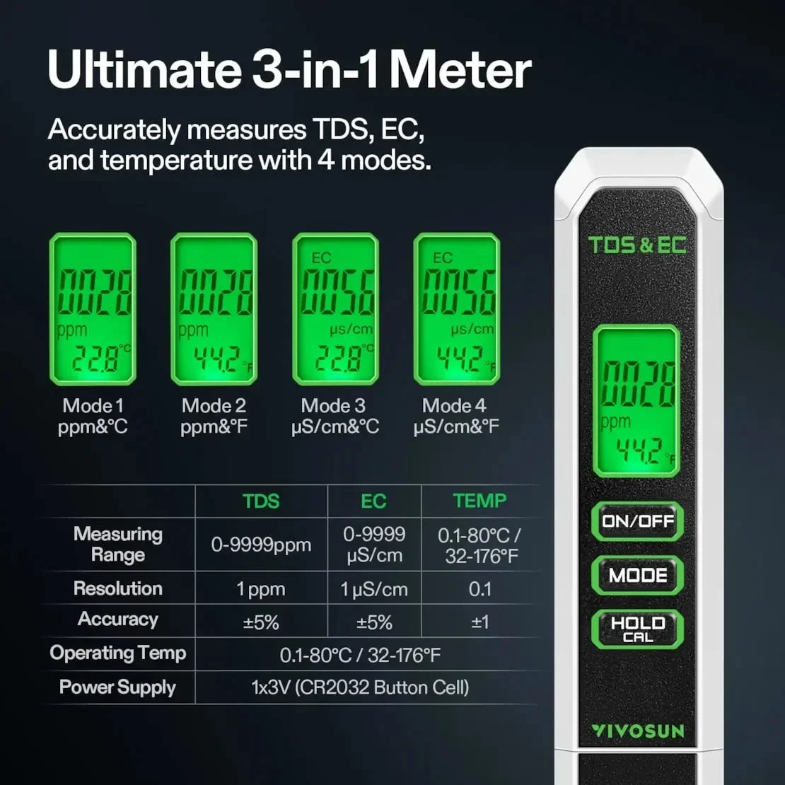 Vivosun pH and TDS Meter Combo Water Test Kit for Drinking Water, Aquarium, Hydroponics, Pool, and RO System. This combo