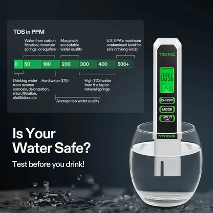 Vivosun pH and TDS Meter Combo Water Test Kit for Drinking Water, Aquarium, Hydroponics, Pool, and RO System. This combo