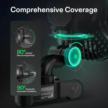 AeroWave Fan - D4 EC Clip Fan - 4" (USB) Black - DiscountHydro.com - 18.99 - Fans & Filters > Circulations Fans, Vivosun