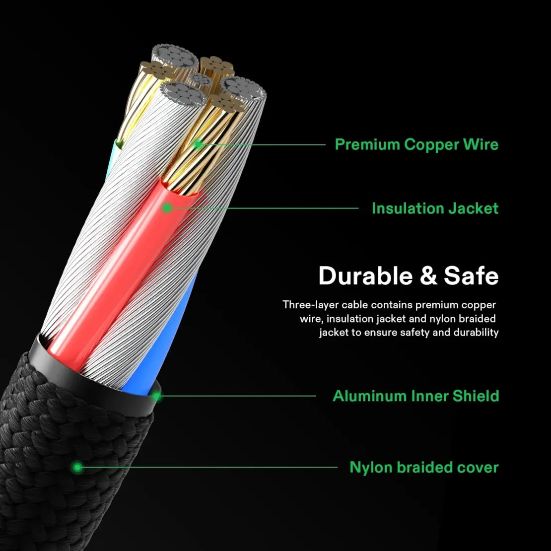 USB-C Splitter - Default Title - DiscountHydro.com - 12.00 - Tools and Accessories, Vivosun