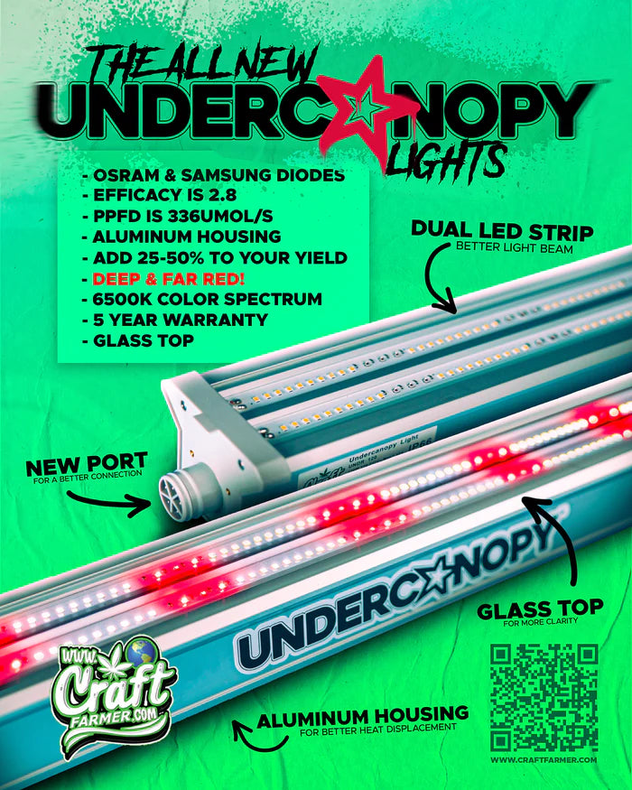 Kit Dritash Craft Farmer Under Capopy V3 120w (x2)