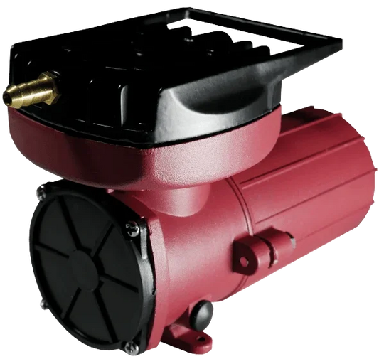ACO Compressor Series