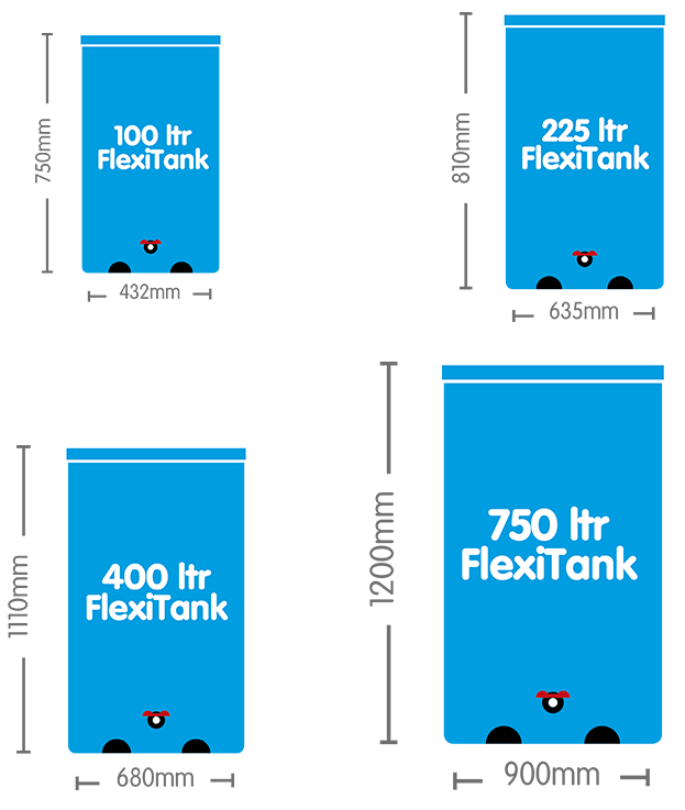Illustrations of FlexiTank sizes with dimensions labeled on a white background