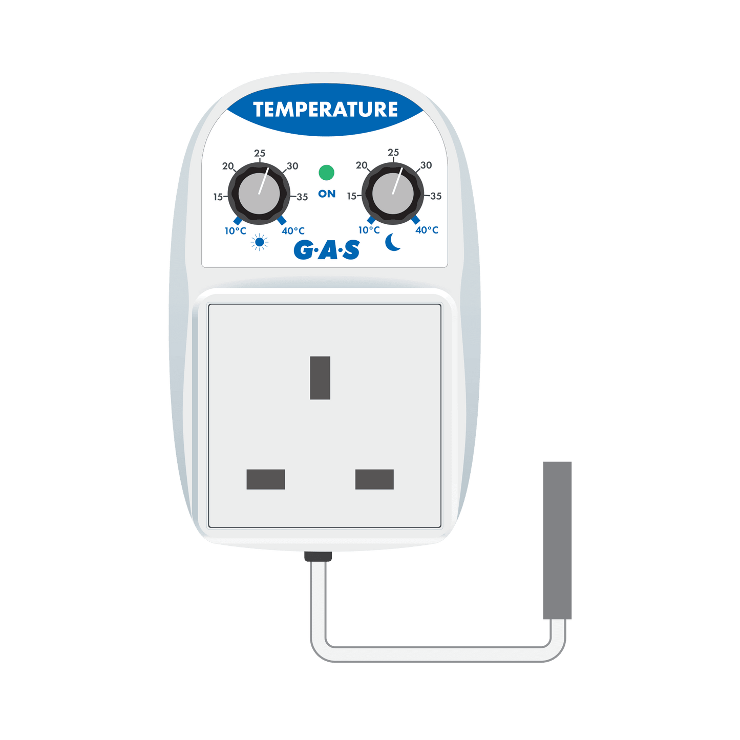 Kontrolluesit e ditës dhe natës së gazit